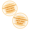 Welchen Energieausweis brauche ich?